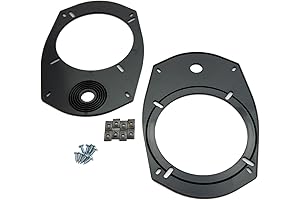 Harmony Audio Perfect-fit Speaker Adapter Plates