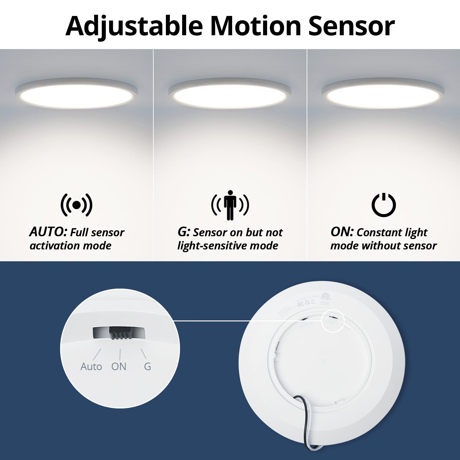 2 pezzi Plafoniera con Sensore di Movimento, Plafoniera Led Soffitto, Lampada Soffitto, Luce Led Soffitto, Ultra Sottile, 1800LM, 4000K, 22cm, IP44 Stagna, Bianco
