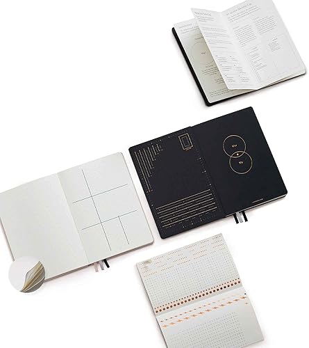 Miniatura 5 de LEUCHTTURM1917 The Official Bullet Journal Edition 2 - Cuaderno construido para BuJo, tamaño mediano A5 204 páginas de papel de 4.23 ozm, con guía