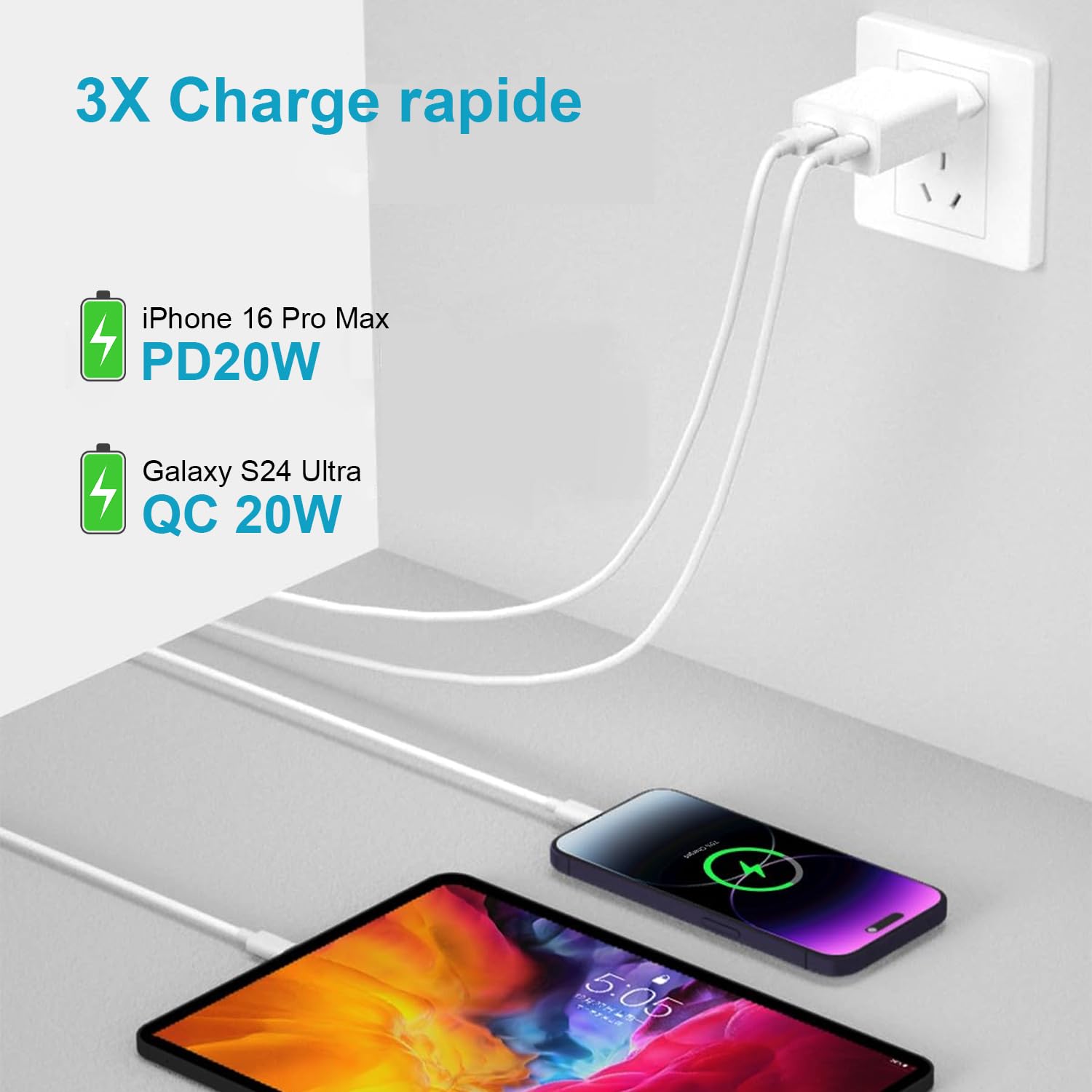 Ładowarka USB C do iPhone'a 17/Pro Max/17 Air, iPhone'a 16/16e/15 Plus, iPad, 2-portowego Samsunga Galaxy S28 o mocy 20 W, szybka ładowarka sieciowa typu C z kablem USB A/C do USB C o długości 2 m