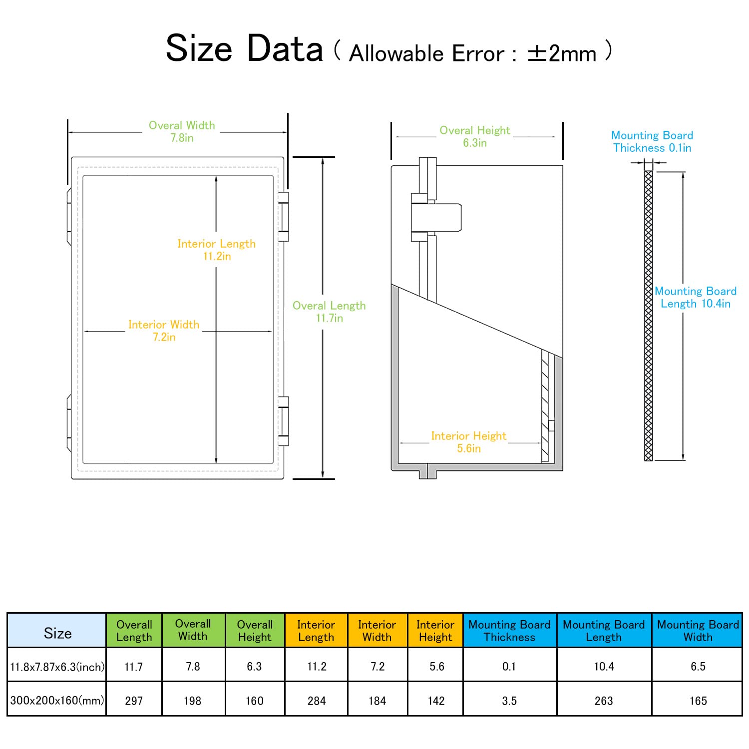 Scatola di giunzione IP65 impermeabile in plastica ABS incernierata PC copertura trasparente scatola di progetto elettrico con piastra di montaggio, staffe a parete, pressacavi 30 x 20 x 160