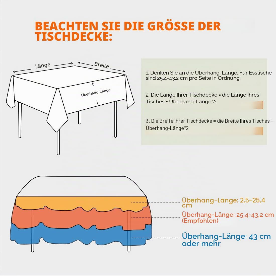 Tischdecke leinen Hochwertig Abwaschbar Tischtuch Pflegeleichte Leinenoptik Wasserdicht Lotuseffekt Beige 145 x 300 cm