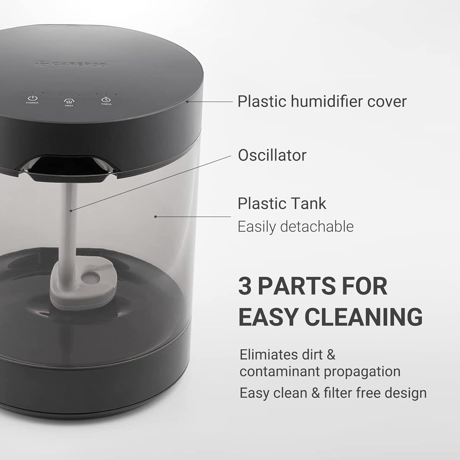 Carepod G50 Ultrasonic Air Cool Mist Humidifiers - 5.5 liters Water Tank for Long Lasting Use - Portable Humidifiers for Bedroom Large Room - Easy Clean Top Fill Humidifier with Auto Shut Off Design