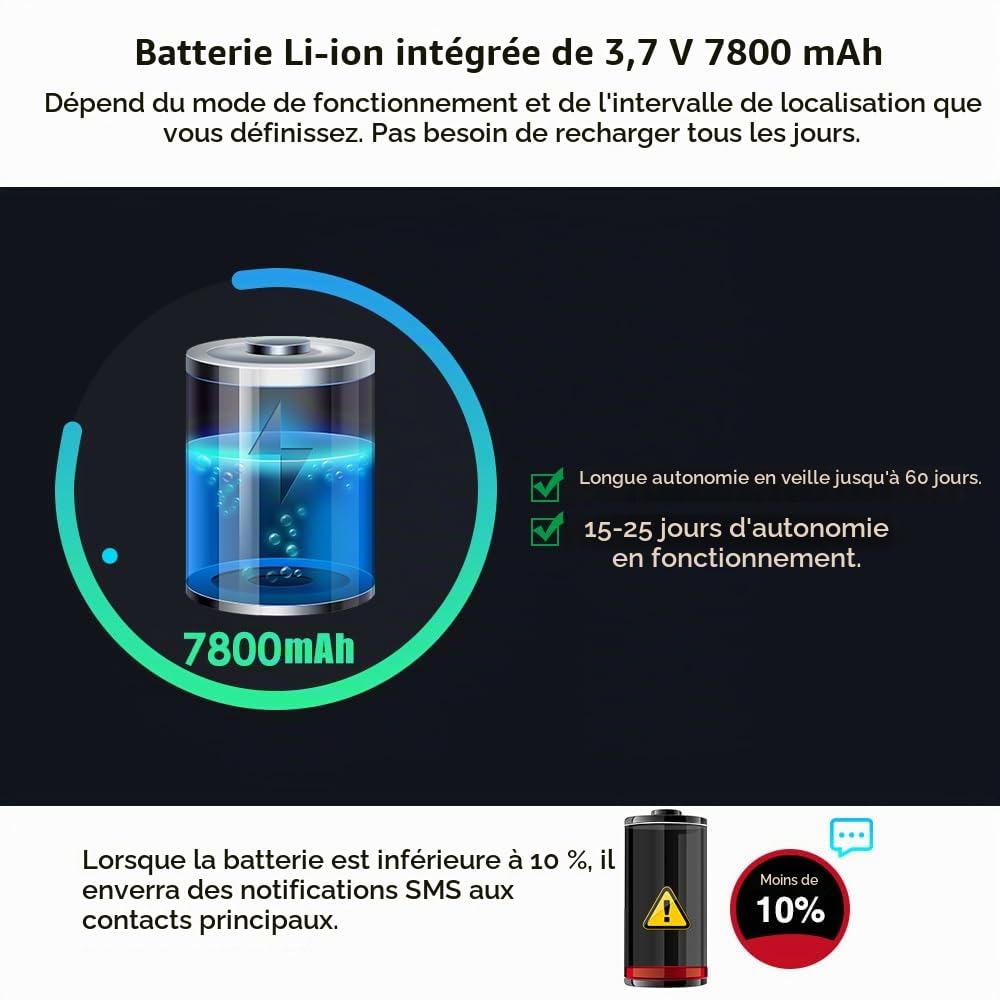 Traceur GPS Voiture 4G TK915 Étanche IP65 Aimant Antivol Multiples Alarmes Suivi en Temps Réel Aucune Restriction Géographique Tracker GPS pour Moto Camping-Car Bateau