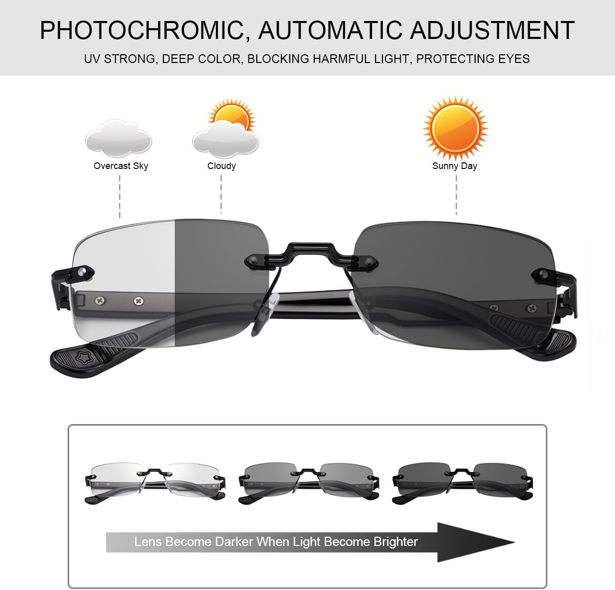 YIMI Photochromic Full Lens Reading Glasses Spring Hinge Anti Blue Light UV400 Sun Readers Tinted Glasses for Men Women