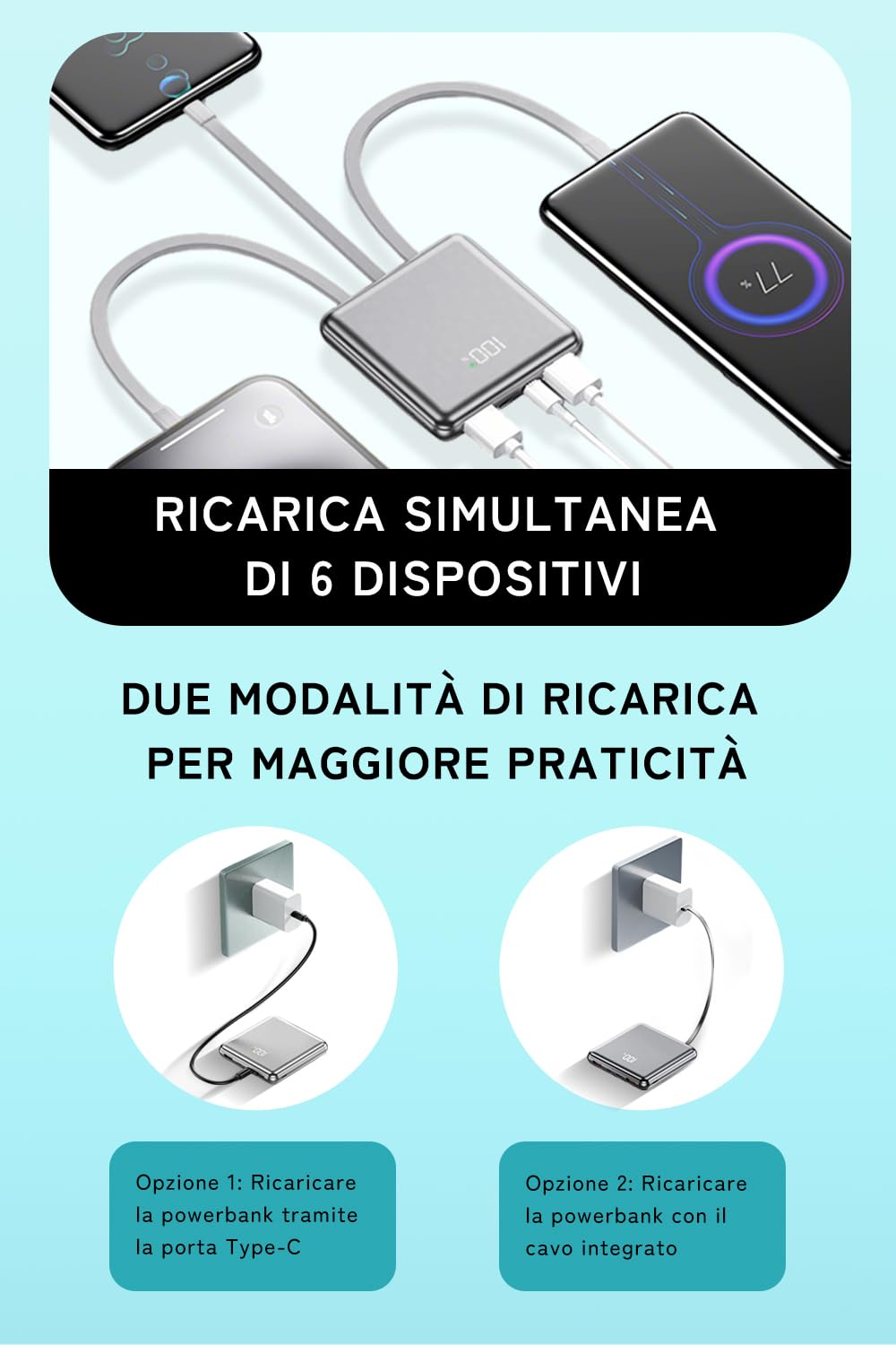 Power Bank 20000mAh con Cavi Multi-Integrati, Ricarica Rapida PD 22.5W, Fino a 6 Dispositivi Contemporaneamente, Compatta e Leggera（Grigio）