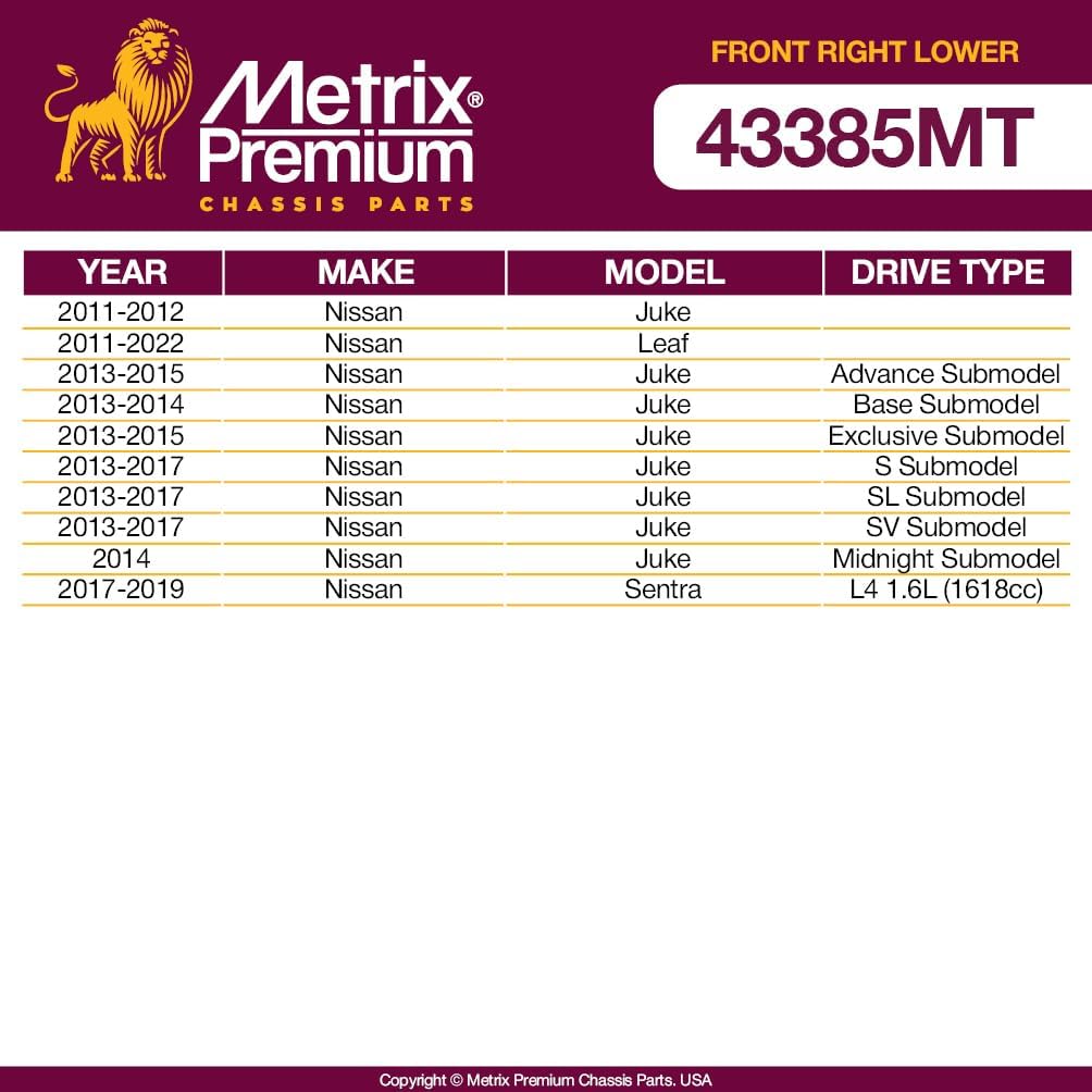 Metrix Premium Chassis Parts - Front Right Lower Control Arm w Ball Joint & Bushing Assembly Fits 17-19 Nissan Sentra, 2011-2017 Nissan Juke, 11-2022 Leaf, Replacement RK621156, Made in Europe