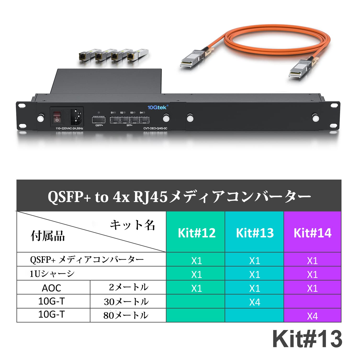 【値下げ】ct-10g-mc-3 メディアコンバータ　sfp+をrj45へ変換 サンワダイレクト本店 サンワサプライ【オフィス・PC周辺通販】