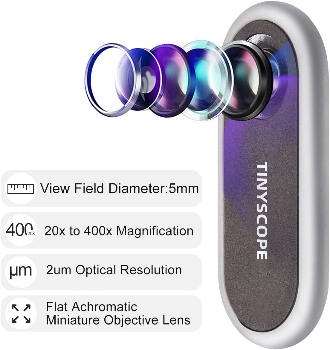 TINYSCOPE Mobile Microscope, 20 to 400x Magnification, Turn Your Cell Phone into a Portable Microscope in Seconds, with No Need for Batteries, Power Cords, or USB Cables, Safer Microscope for Kids!