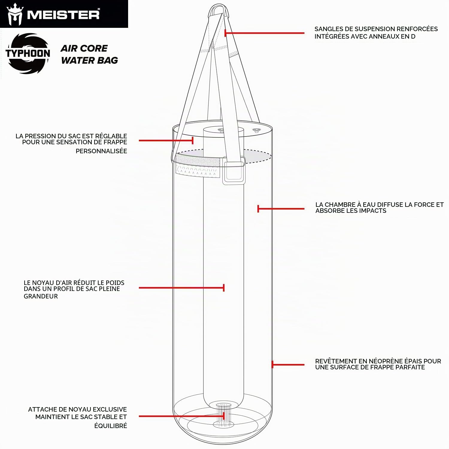 Meister Typhoon Sac de Frappe Lourd rempli d’Eau avec Noyau d’air et Housse en néoprène pour Boxe et MMA - 44” (112 cm) / 100-140 LB - Noir