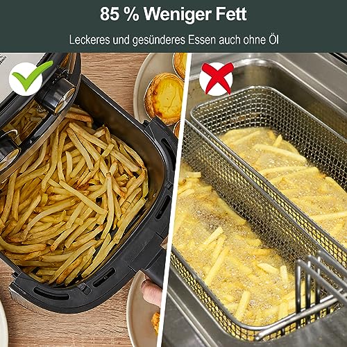 CLIPOP Heißluftfritteuse für die Ganze Familie mit Schneller Luftzirkulation 6,5L XL Friteuse Heissluft Fritteusen Air Fryer, 30-Minuten-Timer Antihaftbeschichtung, spülmaschinenfeste Körbe, 1700W – Bild 8