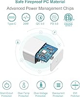 Vista 3 de iPhone Charger Fast Charging USB C Charger Block Type C Chargers Cord Fast Charger Block C Chargers for iPhone 14/14Pro Max/13/13Pro/12 Pro/iPad