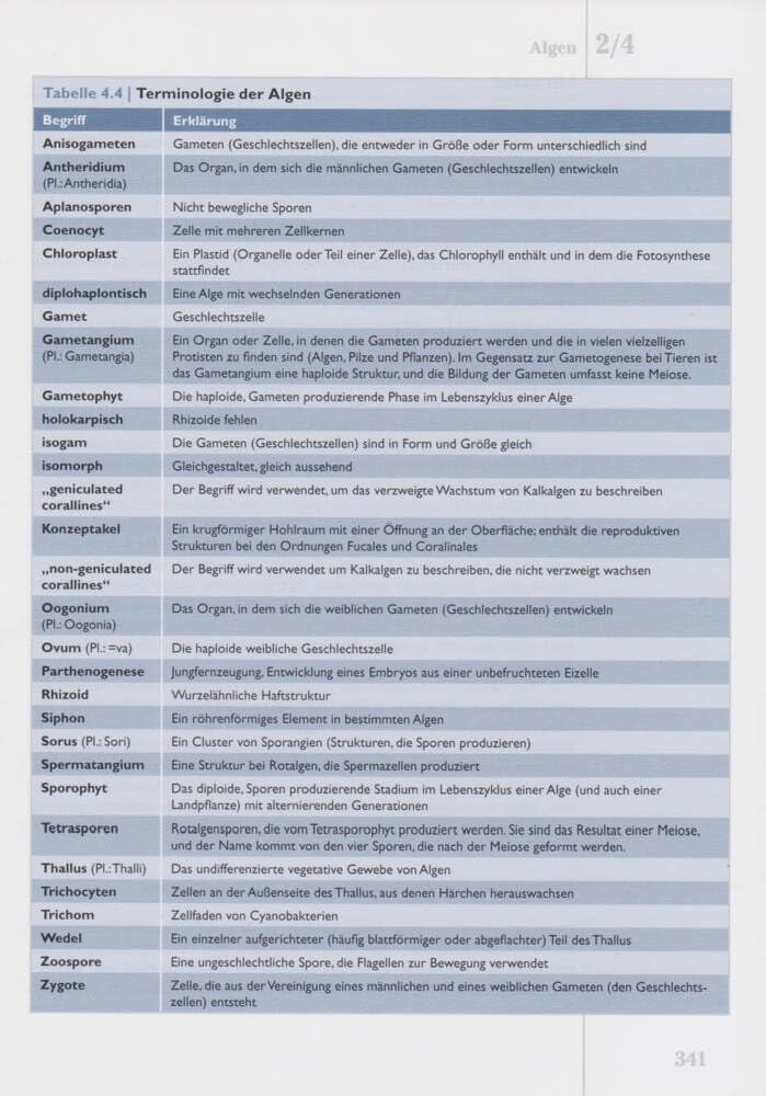 Das Korallenriff-Aquarium - Band 2: Aquarientypen, Einrichtung, Krankheiten, Lebendgestein, Algen