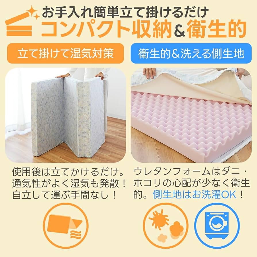 Amazon｜西川 マットレス シングル 3つ折り 【西川×日本製の高
