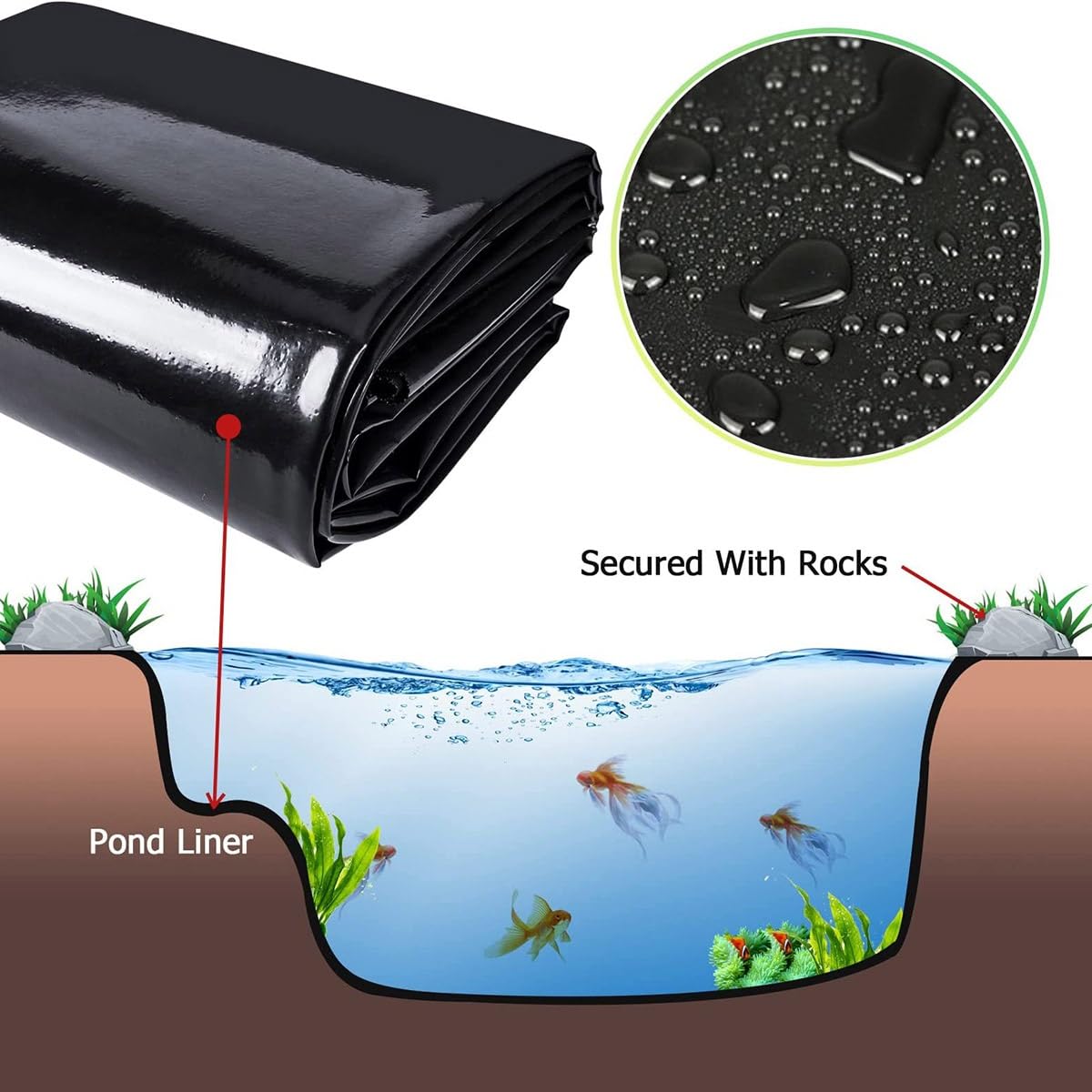 Revestimiento De Goma De Polietileno De Alta Densidad 4.5x5m Flexible Precortado Lona Estanque Negro HDPE Pond Liner para Fuentes De Agua Y Jardines(Tamaño:2x10m/7x33ft)