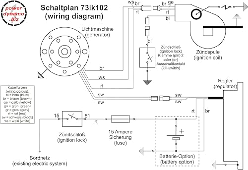 Powerdynamo (MZ-B) Sistema de estator de encendido VAPE compatible con Scorpa Easy Rotor 67oz DC