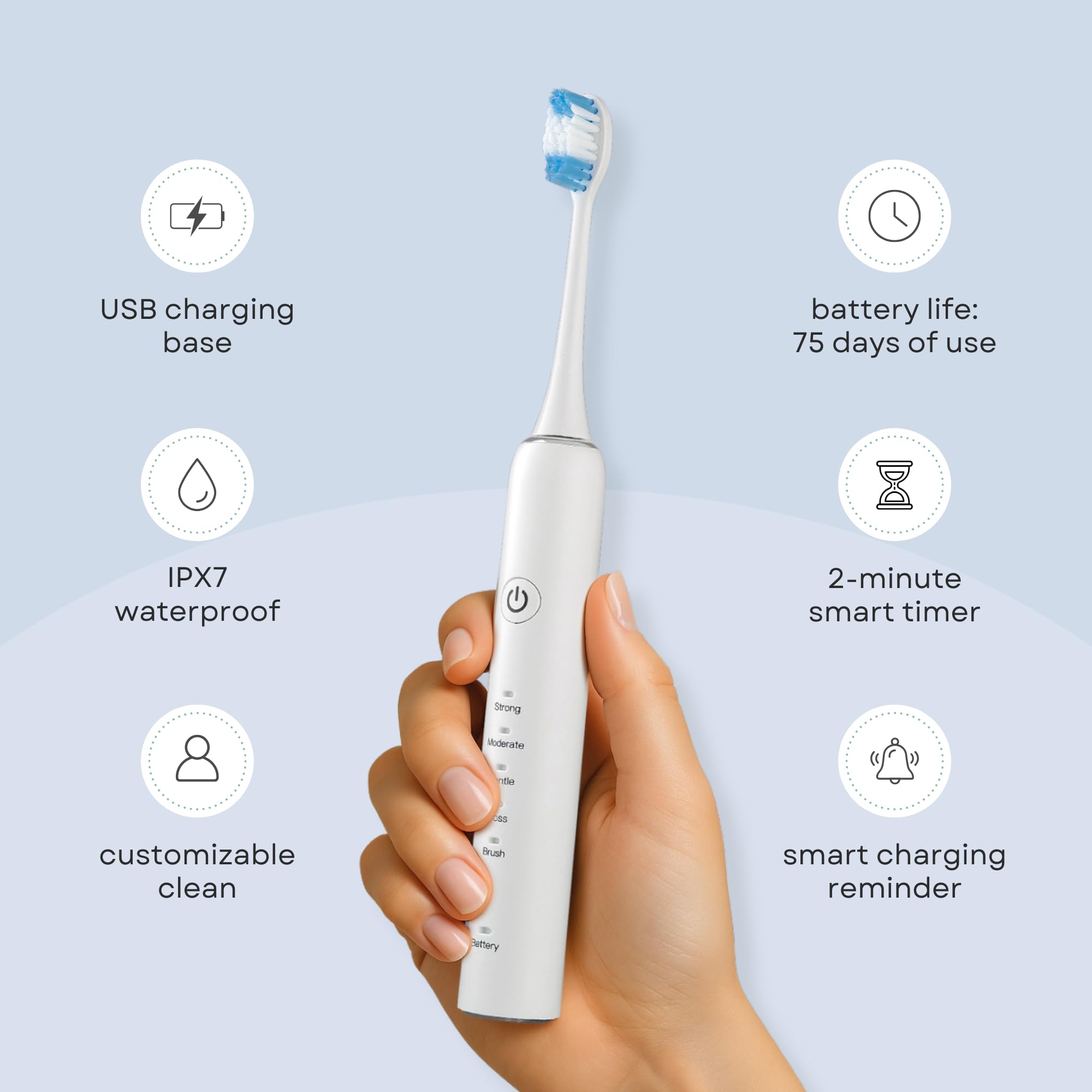 Kit combinado de cepillo de dientes eléctrico y hilo dental | Cepillo de dientes recargable de limpieza profunda | Hilo dental de fácil deslizamiento para un cuidado suave de las encías |