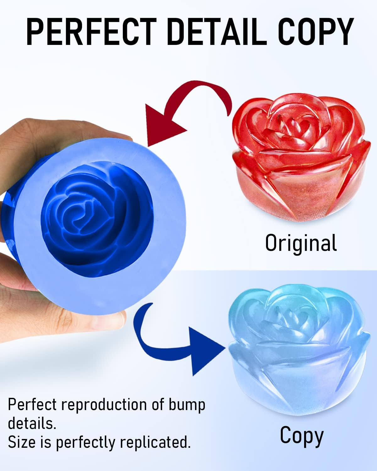 Nicpro 140oz Silicone Mold Making Kit, 30A Platinum Liquid Silicone Rubber, Flexible Silicone Molds Maker Mix Ratio 1:1 for Casting 3D Resins Molds DIY with Gloves, Sticks, Mixing Cups