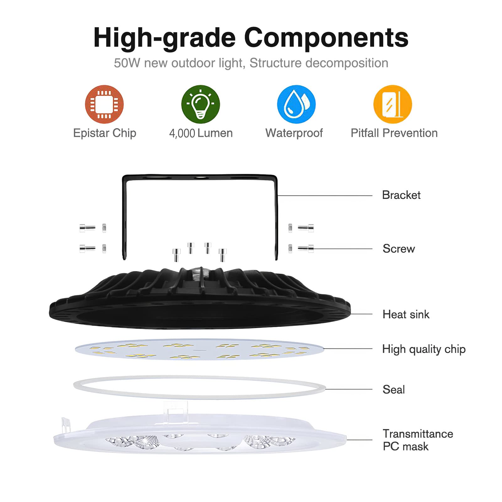 Sararoom 4 Pack 50W UFO LED Hallenleuchte 4000LM Superhell LED Industrielampe Kaltweiß 6500K Hallenstrahler - 120°Abstrahlwinkel Industrial Kronleuchter Werkstattlampe für Fabriken Flughafen Garage