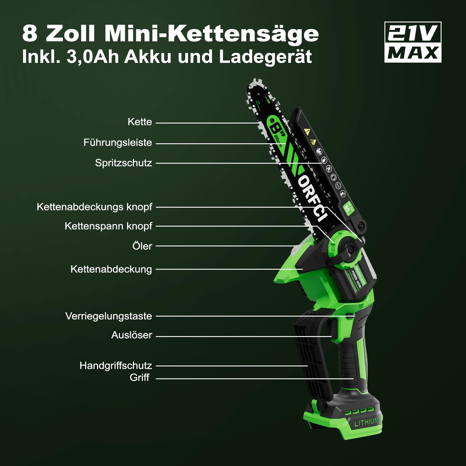 Mini 8-Zoll Akku-Kettensäge, 2 Akkus & Ladegerät, Bürstenlose Elektro Astsäge mit Automatischem Öler, Gartengerät zum Beschneiden von Holz und Bäumen