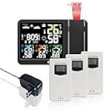 KETOTEK Digital Projection Alarm Clock for Bedroom Ceiling Wall VA LCD Display Radio Controlled Weather Station Indoor Outdoor Temperature Humidity Monitor with 3 Remote Sensors