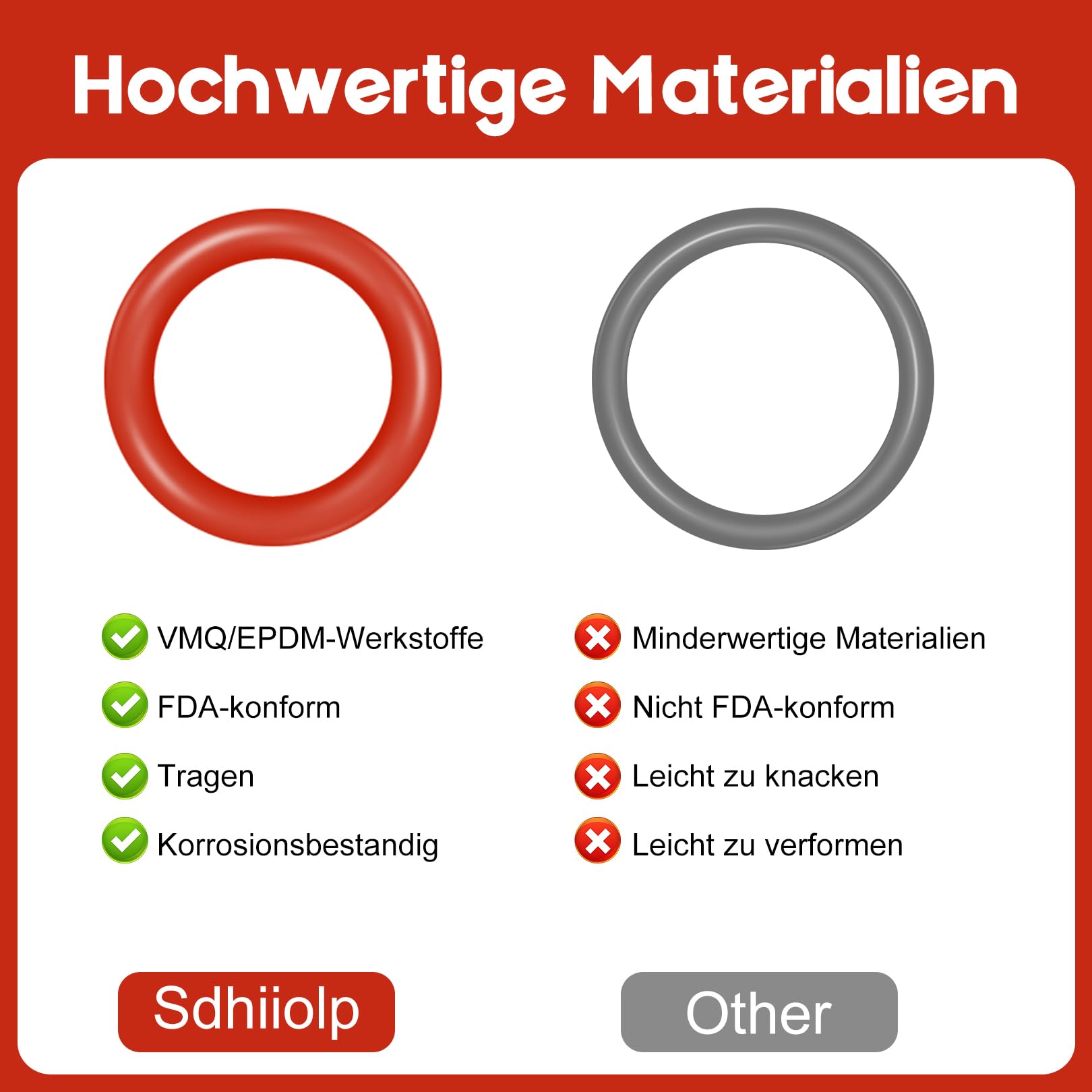 Reparatieset voor O-ringen en afdichtingen van de Philips Lattego Saeco koffiemachine