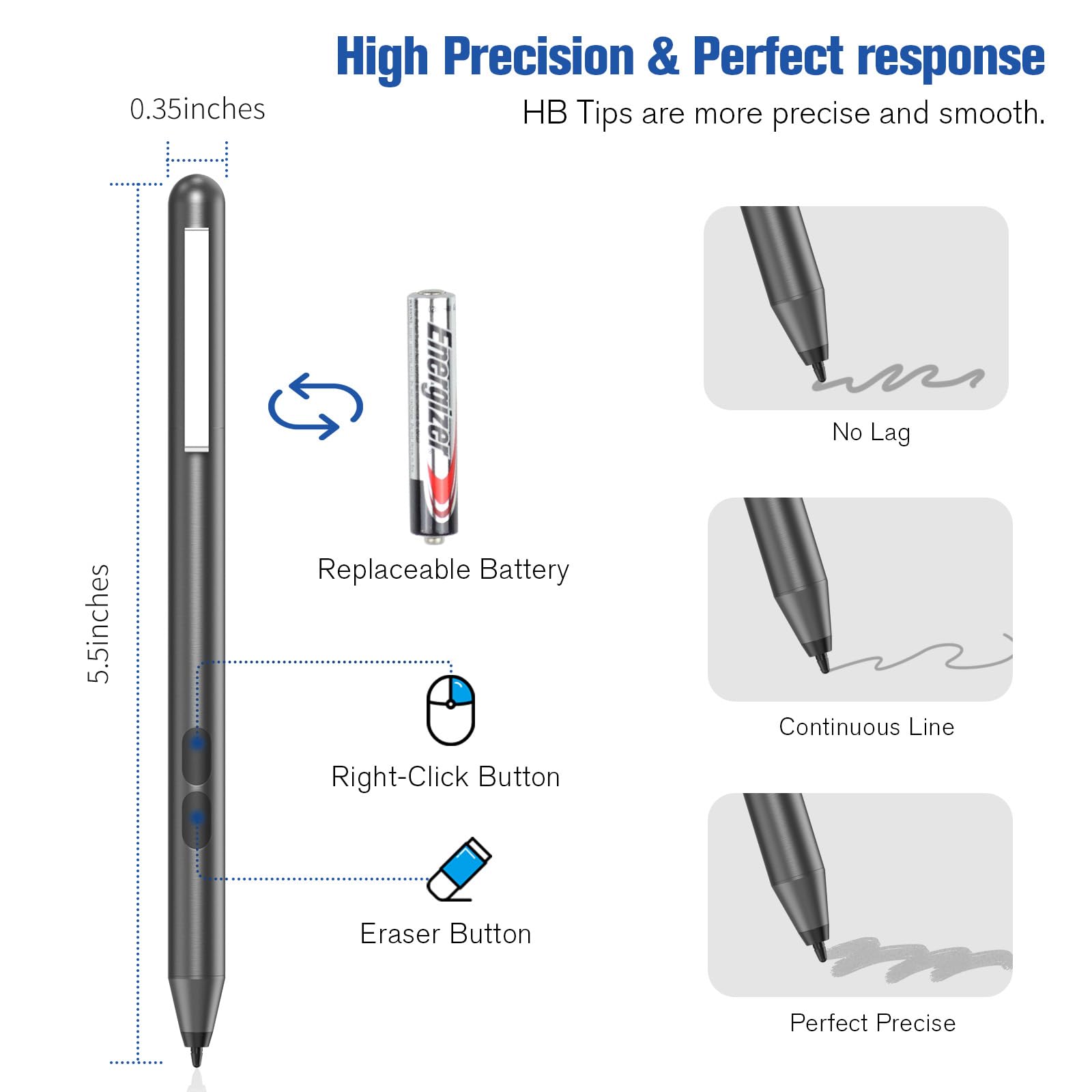 Stylo Activo MPP 1.51 para HP Omnibook Envy X360 Pavilion X360 Specter X360 Specter X2 Envy X2 – 1024 Niveles de Sensibilidad a la Presión, Rechazo de Palma, Autonomía de Batería 2500H