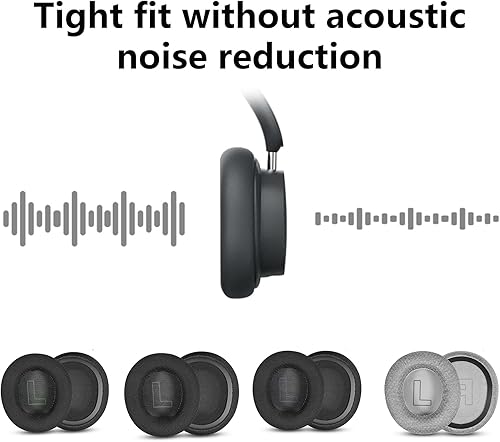 1Pair Ear Pad Replacement Earpads Ear Cushions Sponges Covers Earmuffs for 1 3 5 7P 7X(Black GrayAlphabet)