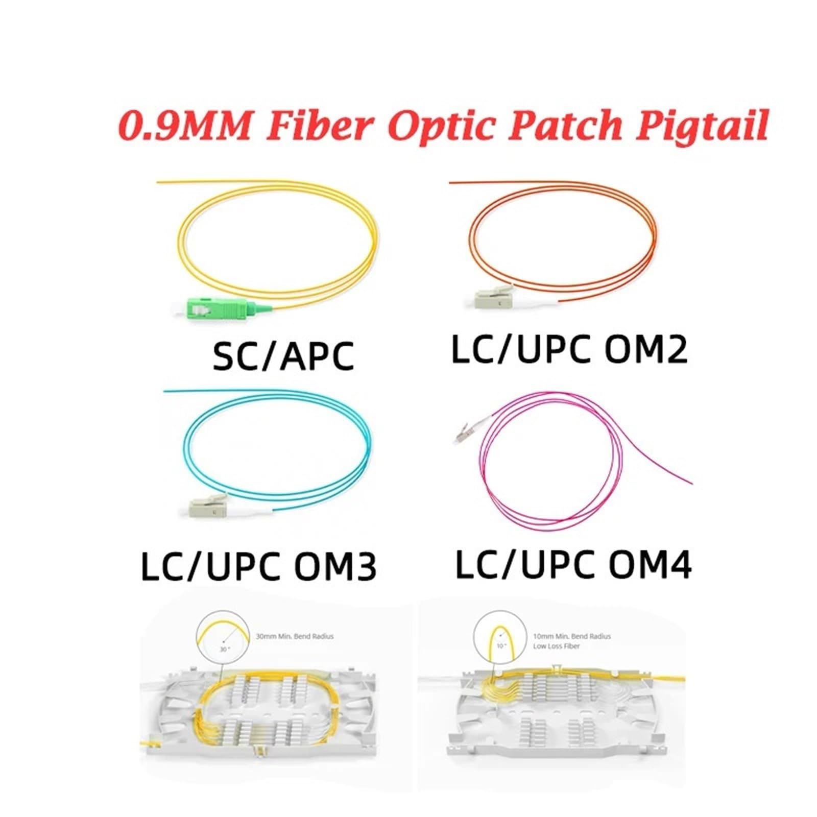 50 Uds 1,5 metros SC/APC coletas de fibra óptica SM G652D SX 0,9mm LC/UPC OM2 OM3 OM4 chaqueta óptica Pigtail LSZH(50PCS SCAPC)