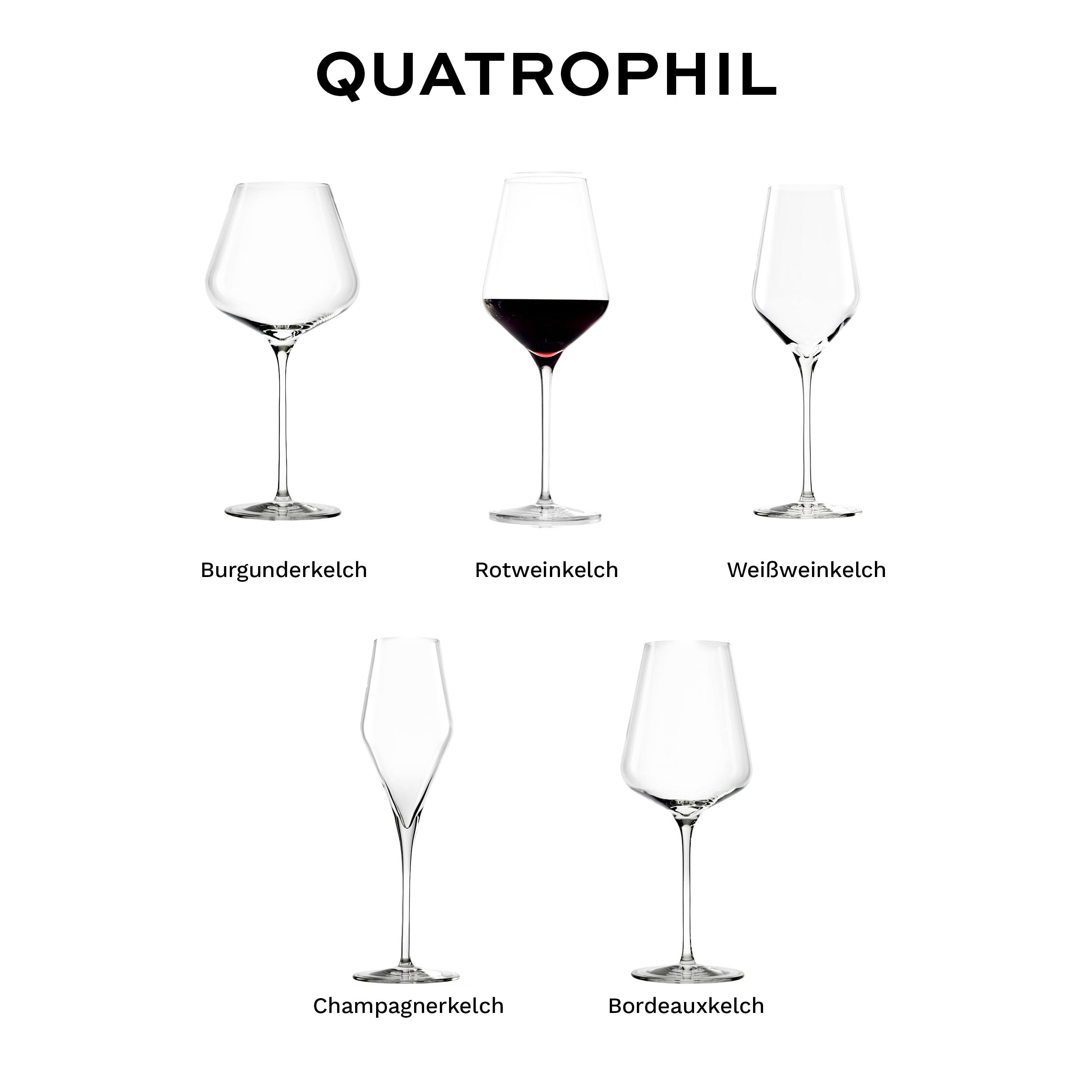 Stölzle Lausitz Rotweingläser Quatrophil 2er-Set – Hochwertige Weingläser ideal für Rotwein – Eleganter Rotweinkelch aus Kristallglas für maximale Aromaentfaltung – Spülmaschinen- & Stoßfest – Bild 7