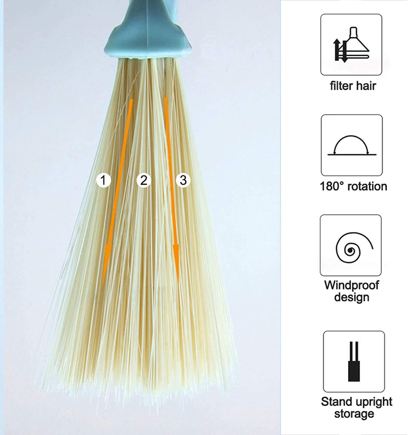 TRADY Long Handled Broom Brush and Dustpan (Pattern no.2) 2