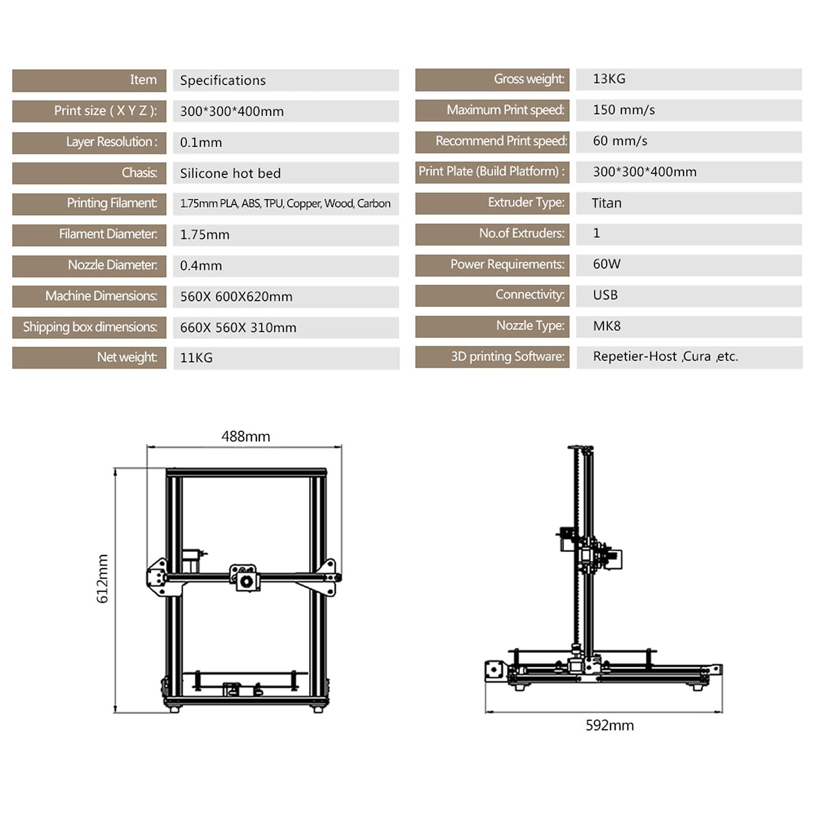 Drukarka 3D 300x300x400mm objętość konstrukcyjna z AC szybkie ogrzewanie łóżko 2,5 cala ekran dotykowy DIY wytłaczarka MK8 dysza do włókna 1,75 mm PETG/PLA/PVA/drewno