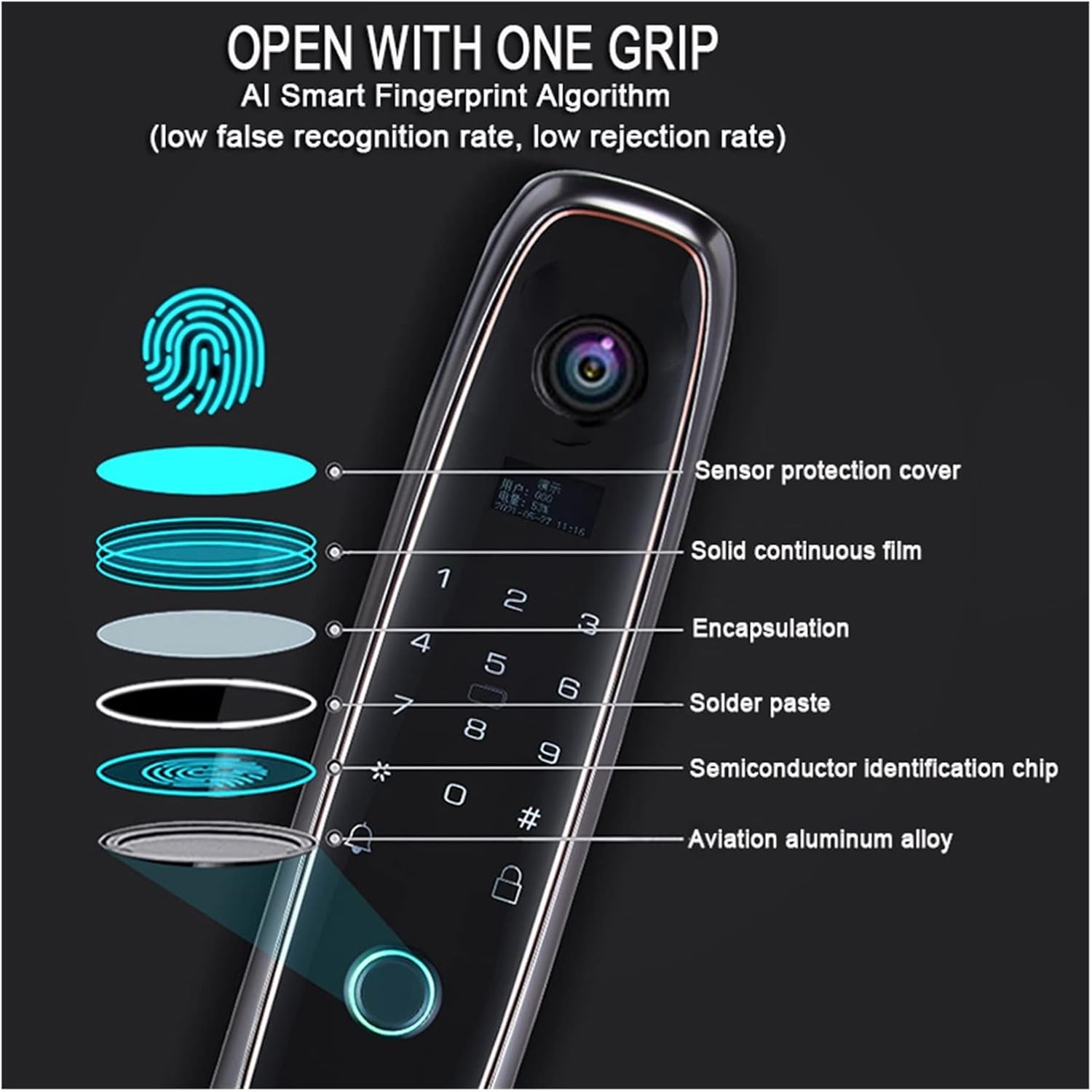 生体認証APPカメラ 電子スマートドアロックパスワード電子ロックキーICカードロック解除 指紋ロック(カラー:Q8-グレー(24-2 生体認証APPカメラ  電子スマートドアロックパスワード電子ロックキーICカードロック解除 指紋ロック(カラー:Q8-グレー(24-2 3Dフェイス スマート ...