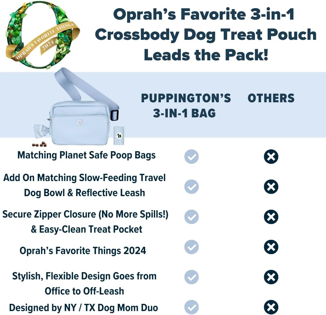 Puppington 3-in-1 Crossbody Dog Walking Bag & Treat Pouch with Matching Planet Safe Poop Bags & Built-In Dispenser - Dog Mom Gift for Puppy Training with Zippered Pockets (Ice Blue)