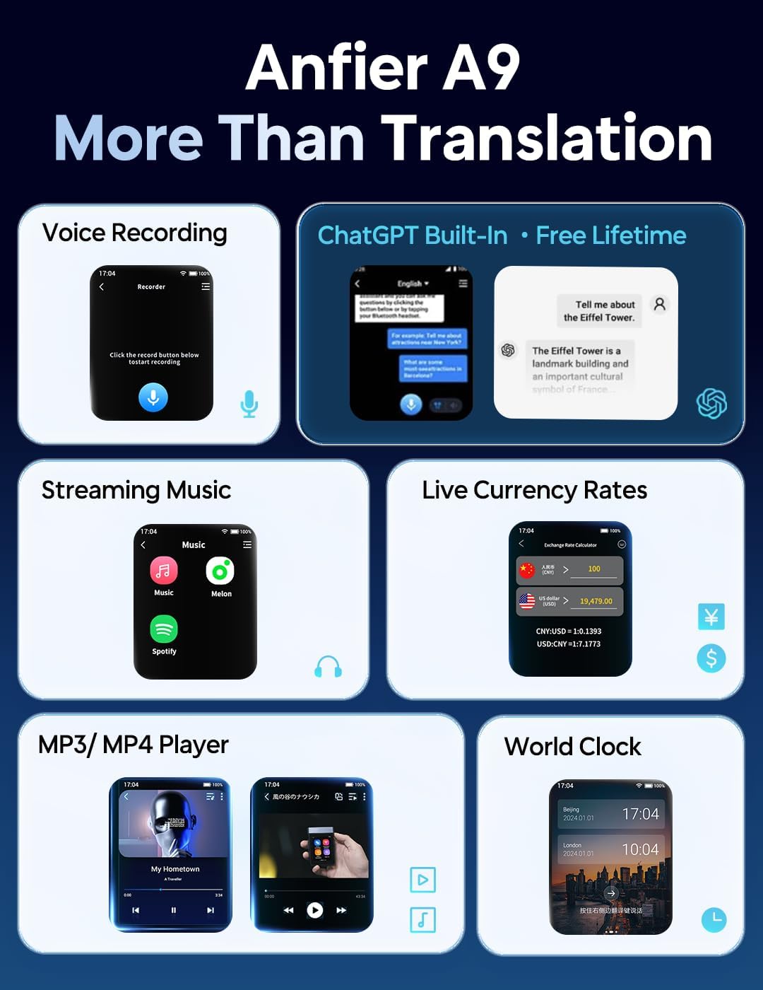 ANFIER A9S AI Translation Earbuds showing a list of supported offline languages.