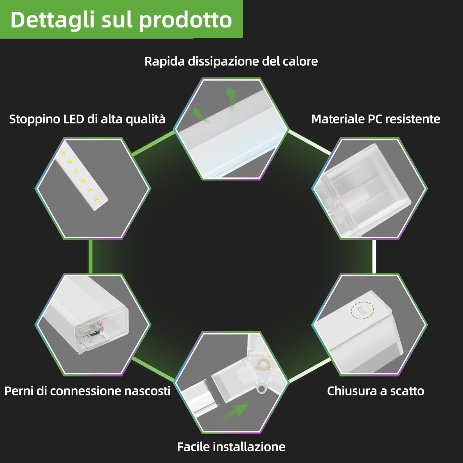 Lampada a LED Esagonale,plafoniera a LED a Nido d'Ape,luci esagonali per Garage,1-8 buche tra Cui Scegliere,Adatte per Garage,autolavaggi,palestre o Centri Commerciali,ECC