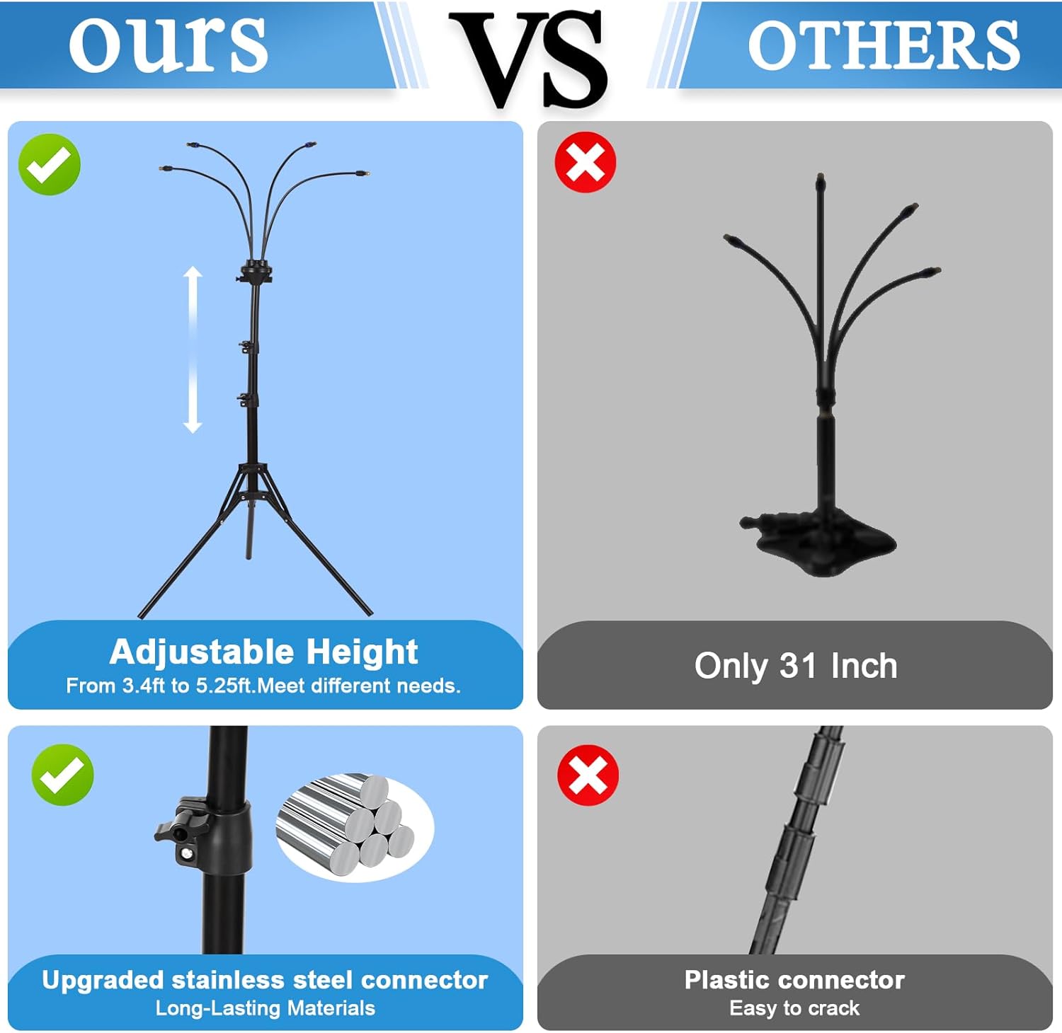 Misters for Outside Patio, Adjustable 5.25FT Standing Mister with 26.5FT Water Supply Line, Portable Outdoor Misters for Cooling Patio, Backyard, Garden, Pool & BBQ, Water Play & Tanning