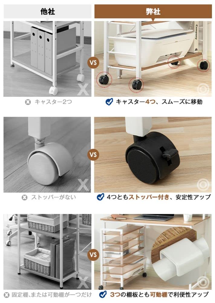 Amazon.co.jp: OSJ パソコンデスク ラック付きデスク 100cm幅 左右交換  