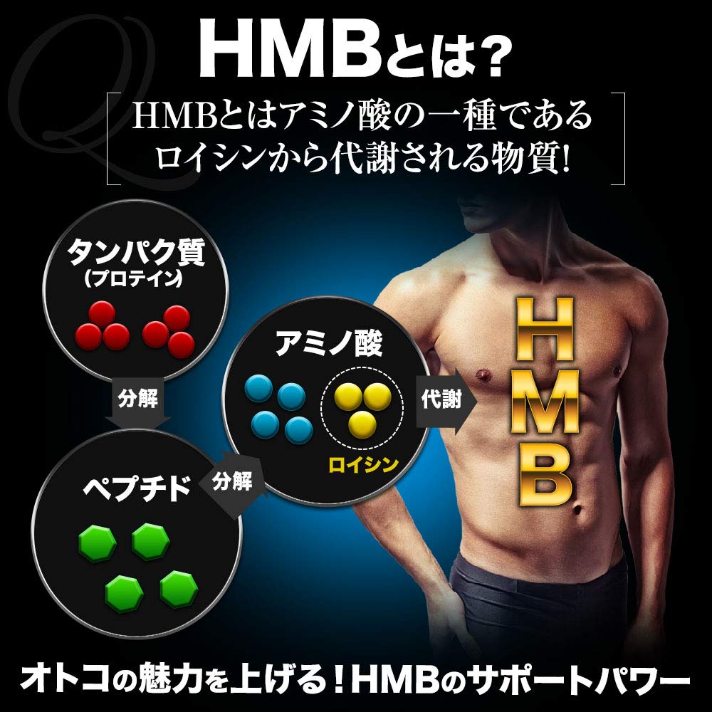 Amazon.co.jp: 【筋肉の栄養補給】HMBマッスルプレス/HMBカルシウム1