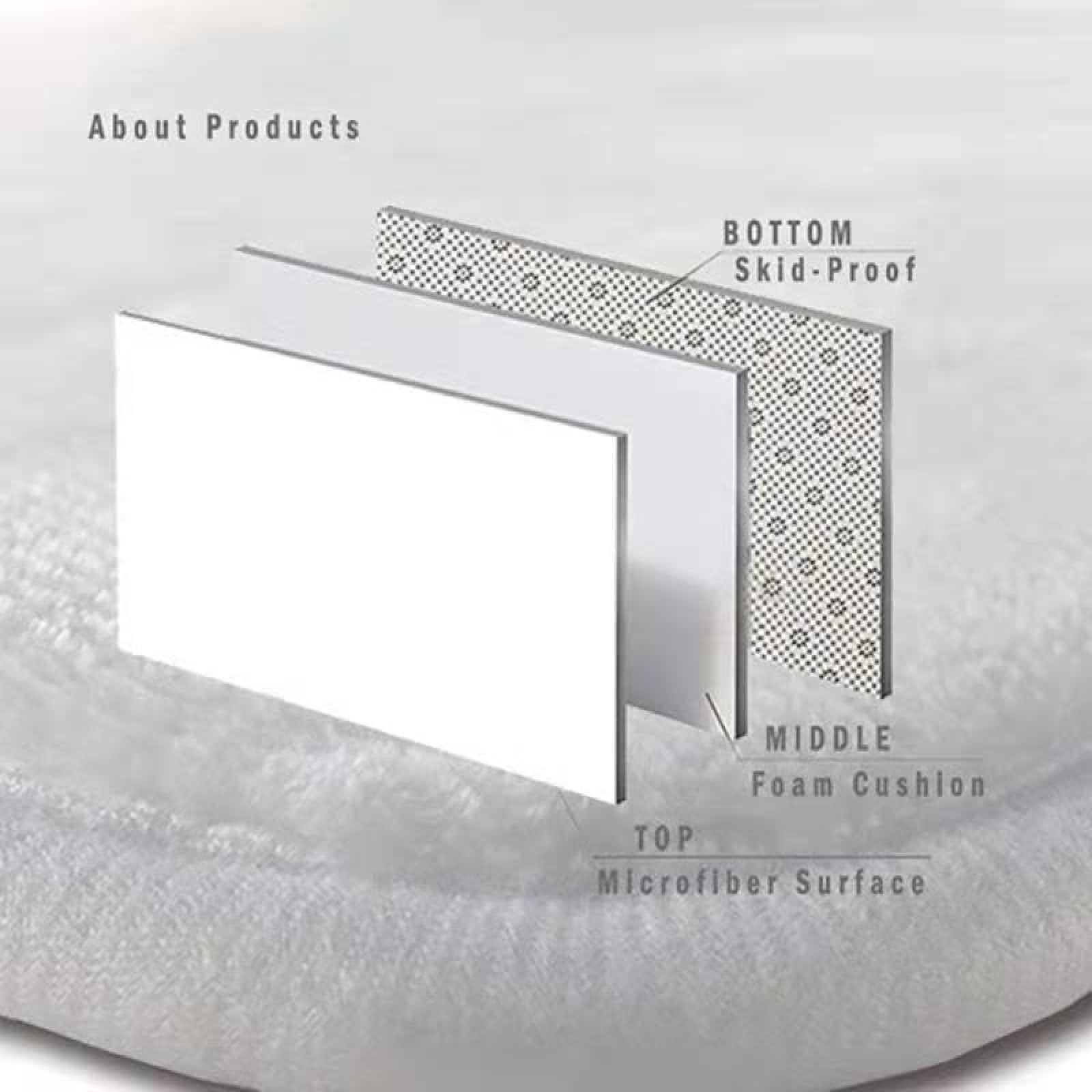 Tappeto Di Zona Tappeti Bellissimi Fuochi D'Artificio Lavabile Soffice Materassini Scendiletto Grandi Tappetini Gioco Per Soggiorno Camera Da Letto Cameretta Dei Bambini Tappeti Per Bambini 160 X 230