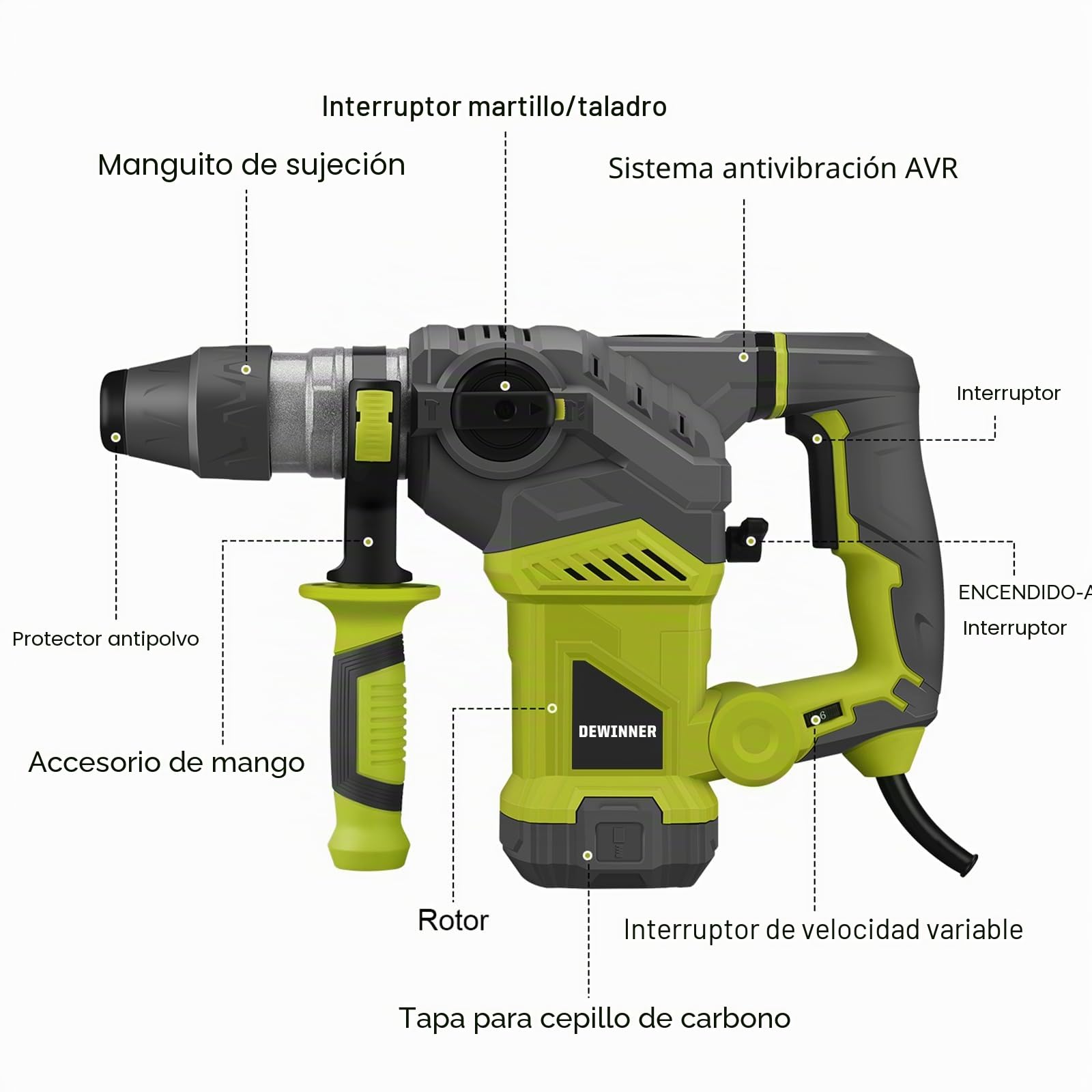 DEWINNER Martillo Percutor SDS-Plus,1500 W, 6 velocidades, 850RPM, 4400BPM, 5.5J, embrague de seguridad y tecnología antivibración, 3 funciones, incluye organizador, cincel y broca de 32mm