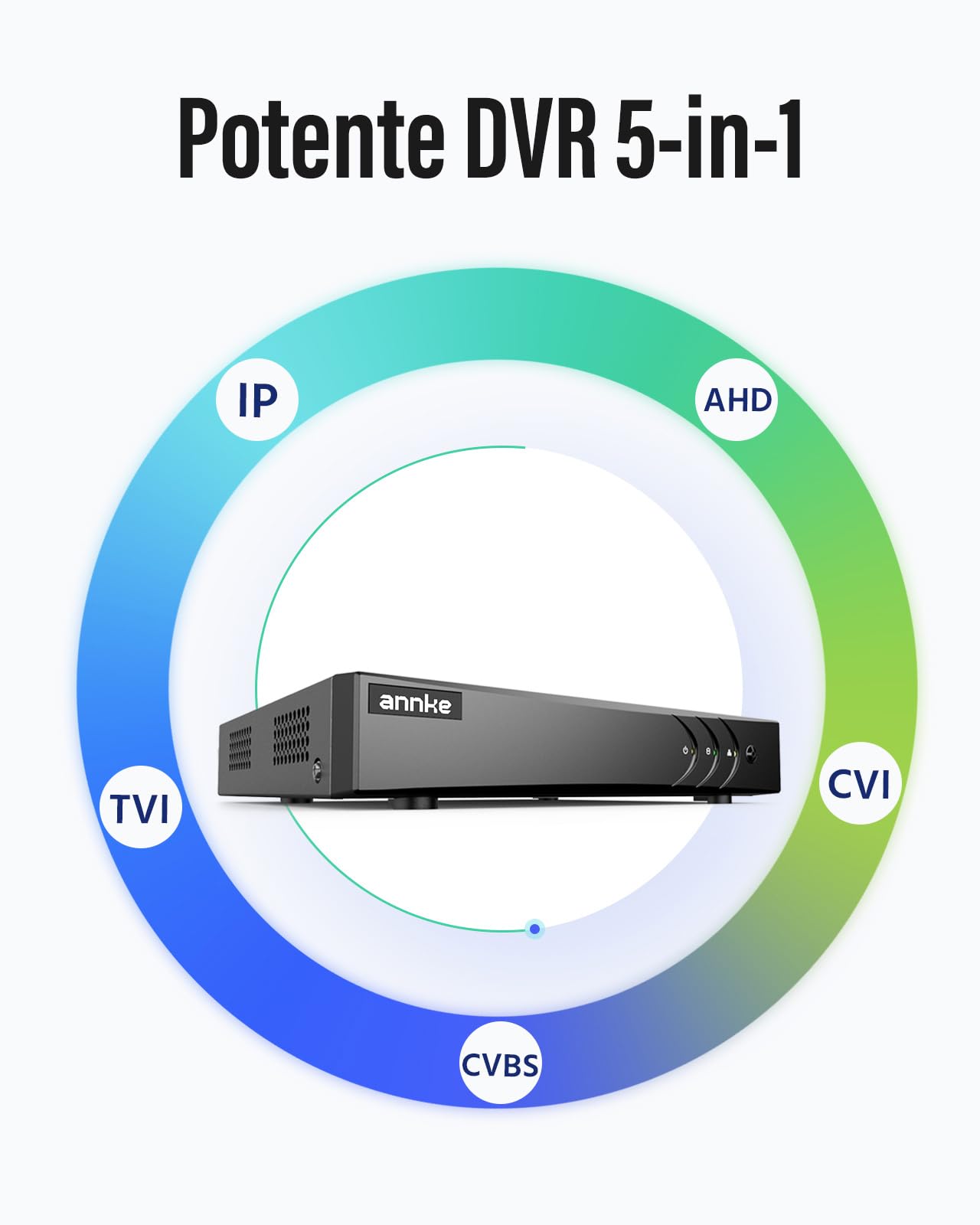 ANNKE TVI 3MP DVR Sorveglianza 3 MP 16 Canali Digital Video Recorder 3MP DVR Sorveglianza Videosorveglianza 5-in-1 TVI/CVI/AHD/CVBS/IP Email Allarme Cloud Storage H.264＋2TB HDD
