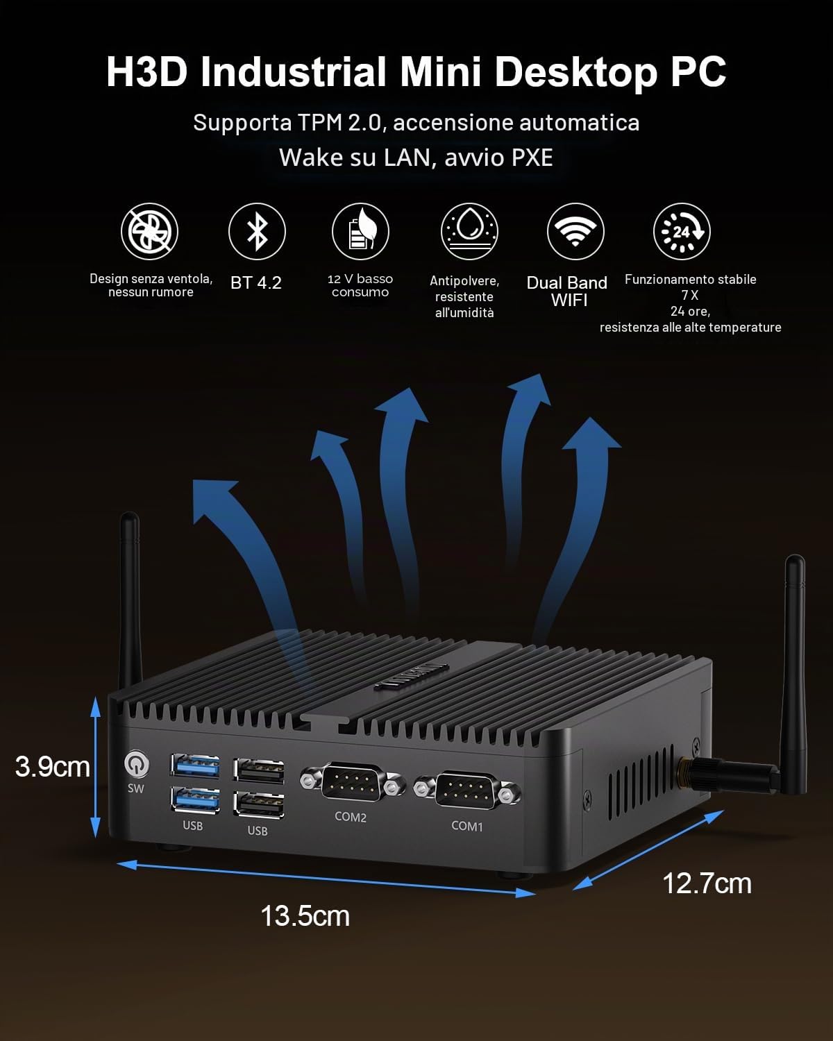 Fanless N100 Mini PC Industrial Computer Dual Lan Pc Industriale