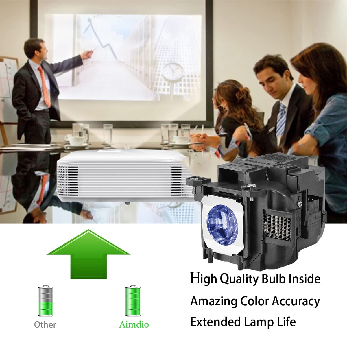 Bombilla lámpara de Proyector para EPSON ELPLP87 EB-535W EB-536Wi EB-520 EB-525W EB-530 EB-2140W EB-2040 EB-530S V13H010L87