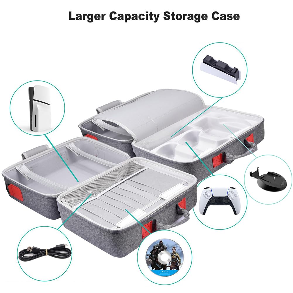 SAKURRDD Custodia Rigida da Viaggio for PS5 Slim, Custodia Antiurto Compatibile con Controller PS5 Slim/Disco Edizione Digitale/Cavi e Altri accessori/815