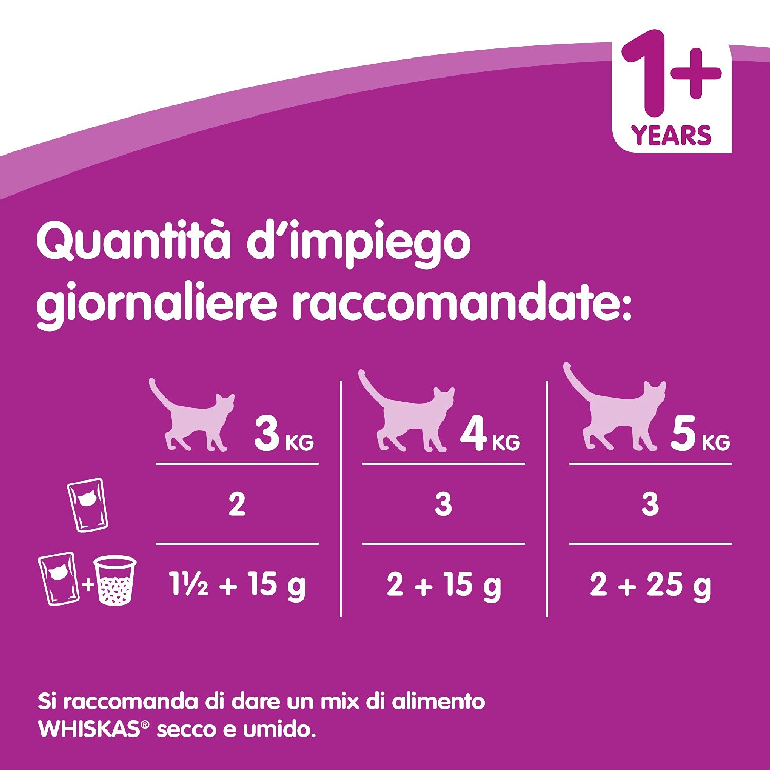 Whiskas Pranzetti in Salsa 1+ Anni 6 x 50 g, Cibo per Gatto con Pollo, Manzo e Tonno - 12 Confezioni (72 Pezzi in Totale)