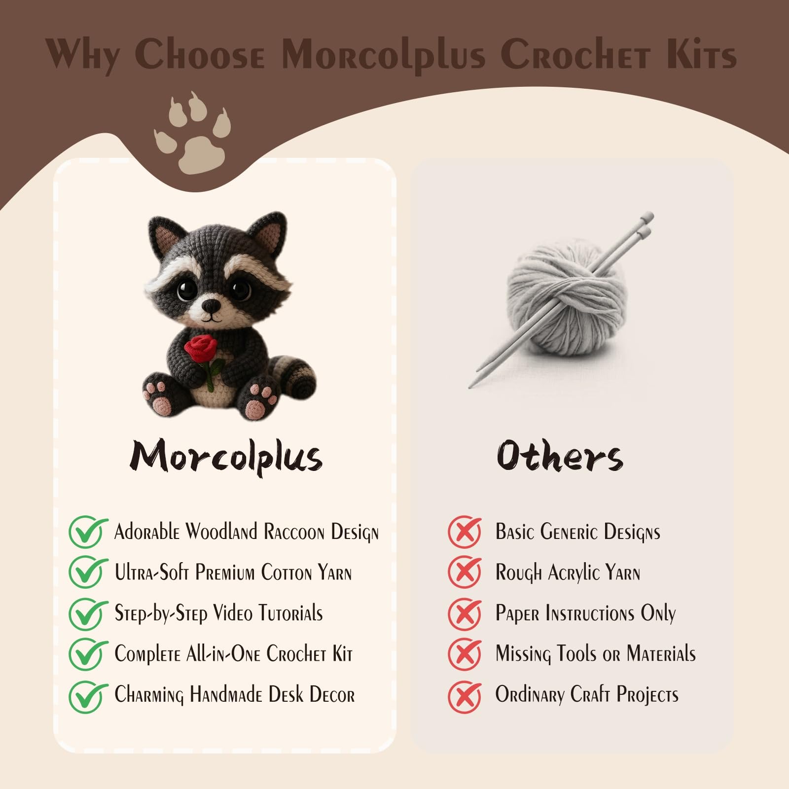 Morcolplus Raccoon Crochet Kit for Adults & Beginners, Amigurumi Raccoon Crochet Starter Kit with Step-by-Step Video Tutorials, DIY Yarn Craft Crochet Animal Kit, Cute Woodland Gift - 4