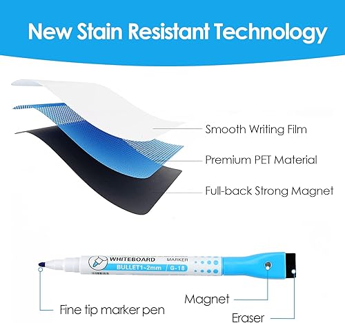 Miniatura 2 de MaxGear Pizarra blanca magnética de borrado en seco de 20 x 13 pulgadas para refrigerador, hoja de pizarra blanca para nevera de cocina, tablero de