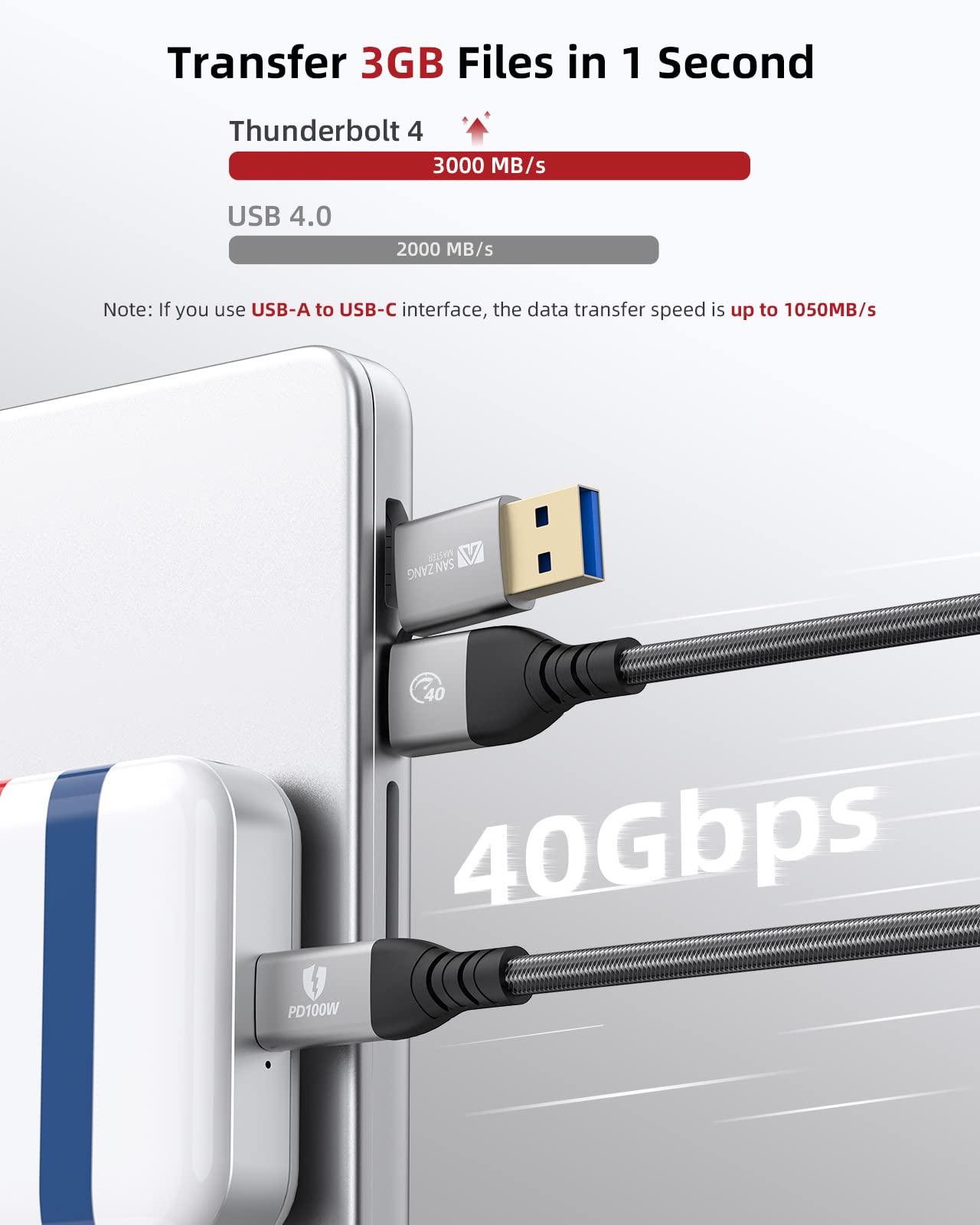 Per cavo Thunderbolt 4 40 Gbps 2 in 1 cavo USB C 100 W E-Marker 8k/5k Single e 4k Dual Displayport Cavo Video Tipo C Cavo USB C a USB C/A Cavo di trasferimento dati a ricarica rapida