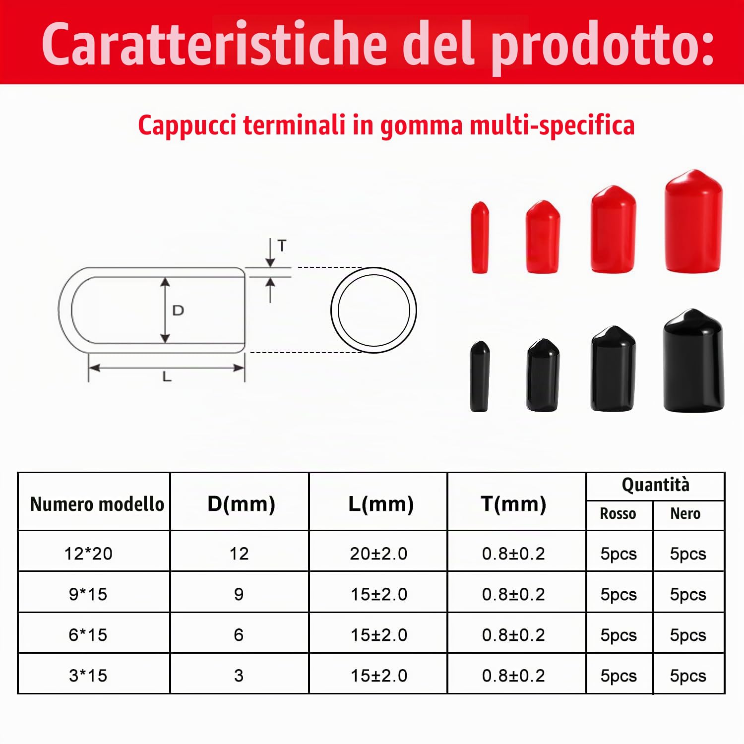 YIXISI Kit 40 Pezzi Tappi Terminali in Gomma 3/6/9/12 mm, Rotondi in Vinile Flessibile, Protezione per Bulloni, Cappucci per Viti, Tubi, Cavi, Fili - Nero e Rosso